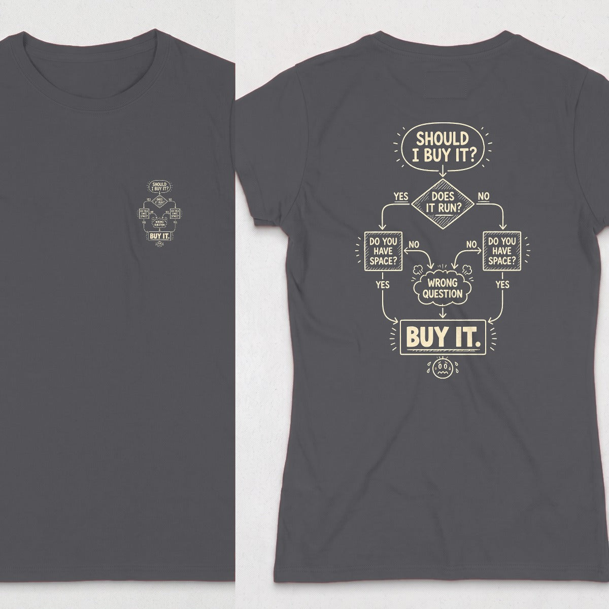 Dark Heather | Front & Back