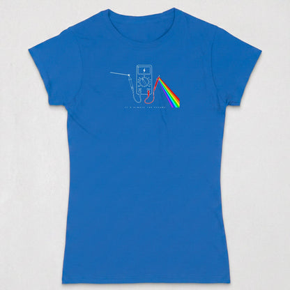 Royal | Front